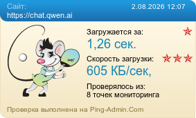 Усреднённые результаты проверки сайта https://chat.qwen.ai