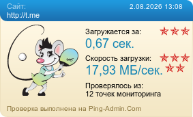 Усреднённые результаты проверки сайта http://t.me