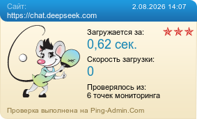 Усреднённые результаты проверки сайта https://chat.deepseek.com
