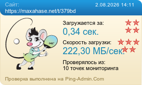 Усреднённые результаты проверки сайта https://maxahase.net/t/379bd