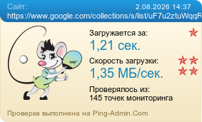 Усреднённые результаты проверки сайта https://www.google.com/collections/s/list/uF7u2ztuWqqREWRhkMIPXg/qfCKnzLS5mM