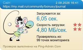 Усреднённые результаты проверки сайта https://my.mail.ru/community/bonusy/journal