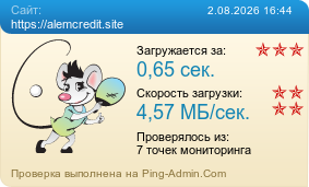 Усреднённые результаты проверки сайта https://alemcredit.site