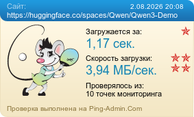 Усреднённые результаты проверки сайта https://huggingface.co/spaces/Qwen/Qwen3-Demo