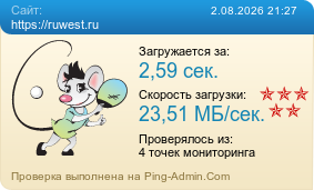 Усреднённые результаты проверки сайта https://ruwest.ru