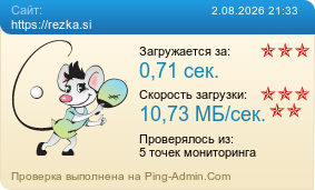 Усреднённые результаты проверки сайта https://rezka.si