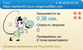 Усреднённые результаты проверки сайта https://ew4yin53-ozon.oregonoutfitter.com