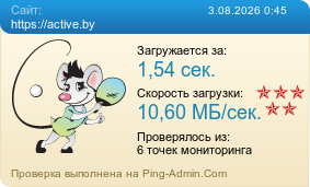 Усреднённые результаты проверки сайта https://active.by