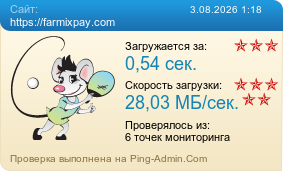 Усреднённые результаты проверки сайта https://farmixpay.com