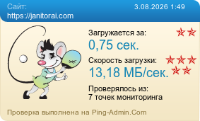 Усреднённые результаты проверки сайта https://janitorai.com