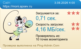Усреднённые результаты проверки сайта https://moni.apoev.ru