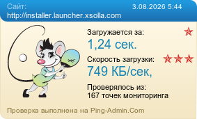 Усреднённые результаты проверки сайта http://installer.launcher.xsolla.com