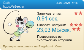 Усреднённые результаты проверки сайта https://e2ee.ru