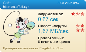 Усреднённые результаты проверки сайта https://a.uffuff.xyz