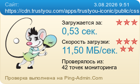 Усреднённые результаты проверки сайта https://cdn.trustyou.com/apps/trustyou-iconic/public/css/trustyou-iconic.min.latest.css