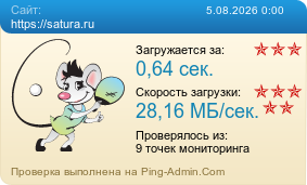 Усреднённые результаты проверки сайта https://satura.ru