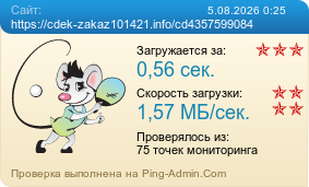 Усреднённые результаты проверки сайта https://cdek-zakaz101421.info/cd4357599084