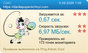 Усреднённые результаты проверки сайта https://danilapoperechnyi.com