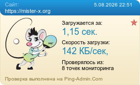 Усреднённые результаты проверки сайта https://mister-x.org