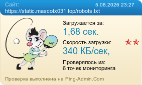Усреднённые результаты проверки сайта https://static.mascotx031.top/robots.txt