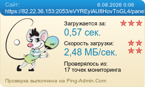 Усреднённые результаты проверки сайта https://82.22.36.153:2053/eVYREyiAU8HovTnGL4/panel/