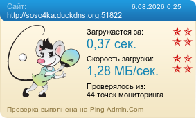 Усреднённые результаты проверки сайта http://soso4ka.duckdns.org:51822