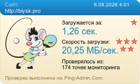 Усреднённые результаты проверки сайта http://biysk.pro
