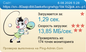 Усреднённые результаты проверки сайта https://xn--80aajcdbb3aekefscgrwhgy1bk1b2jjok.xn--p1ai