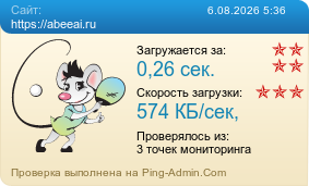 Усреднённые результаты проверки сайта https://abeeai.ru