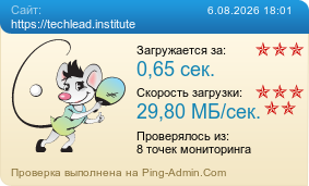 Усреднённые результаты проверки сайта https://techlead.institute
