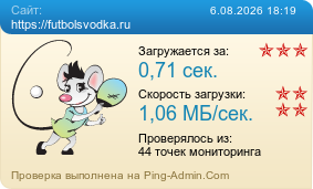 Усреднённые результаты проверки сайта https://futbolsvodka.ru