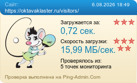 Усреднённые результаты проверки сайта https://oktavaklaster.ru/visitors/