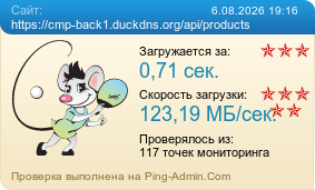 Усреднённые результаты проверки сайта https://cmp-back1.duckdns.org/api/products