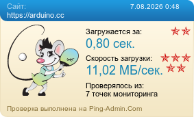 Усреднённые результаты проверки сайта https://arduino.cc
