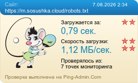 Усреднённые результаты проверки сайта https://m.sosushka.cloud/robots.txt