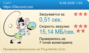 Усреднённые результаты проверки сайта https://Discord.com