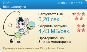 Усреднённые результаты проверки сайта https://saray.ru