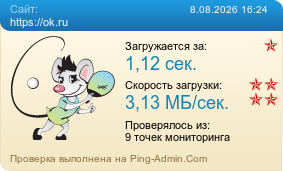 Усреднённые результаты проверки сайта https://ok.ru