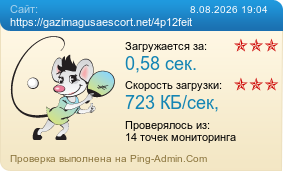 Усреднённые результаты проверки сайта https://gazimagusaescort.net/4p12feit