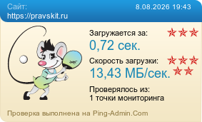 Усреднённые результаты проверки сайта https://pravskit.ru