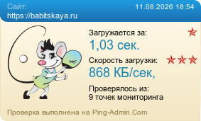 Усреднённые результаты проверки сайта https://babitskaya.ru