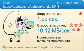 Усреднённые результаты проверки сайта https://tophotels.ru/catalog/hotels/83/16