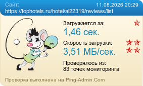 Усреднённые результаты проверки сайта https://tophotels.ru/hotel/al22319/reviews/list