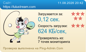 Усреднённые результаты проверки сайта https://lulustream.com
