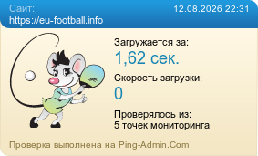 Усреднённые результаты проверки сайта https://eu-football.info