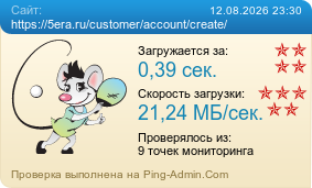 Усреднённые результаты проверки сайта https://5era.ru/customer/account/create/