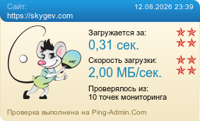 Усреднённые результаты проверки сайта https://skygev.com