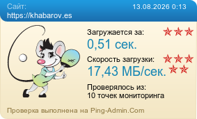 Усреднённые результаты проверки сайта https://khabarov.es
