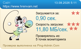 Усреднённые результаты проверки сайта https://www.hrenvam.net