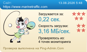 Усреднённые результаты проверки сайта https://www.marinetraffic.com